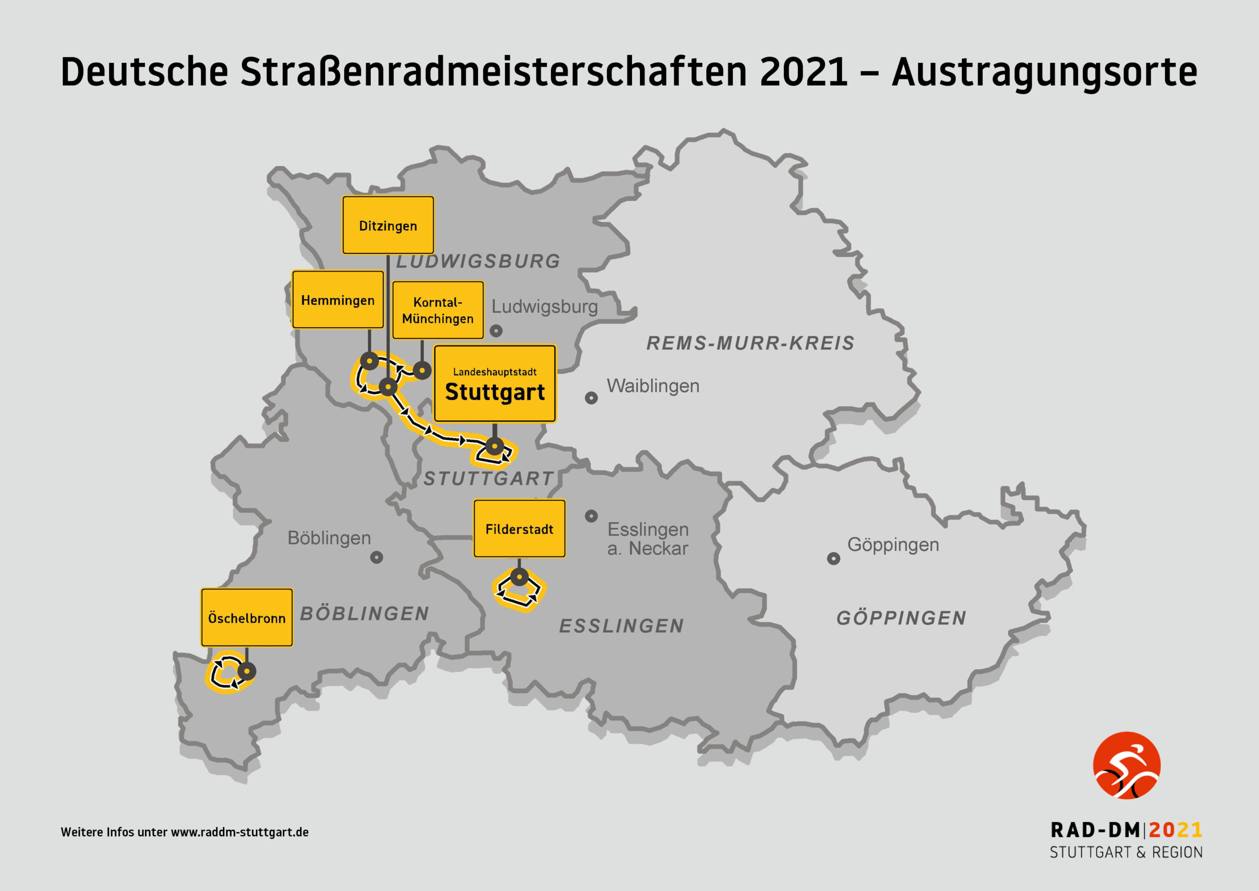 201015_Grafik_Strecke_RadDM
