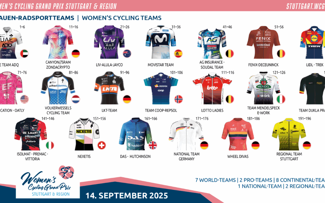 Spitzensport am 14. September – Weltspitze beim Women‘s Cycling Grand Prix Stuttgart & Region am Start