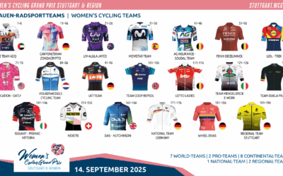 Spitzensport am 14. September – Weltspitze beim Women‘s Cycling Grand Prix Stuttgart & Region am Start