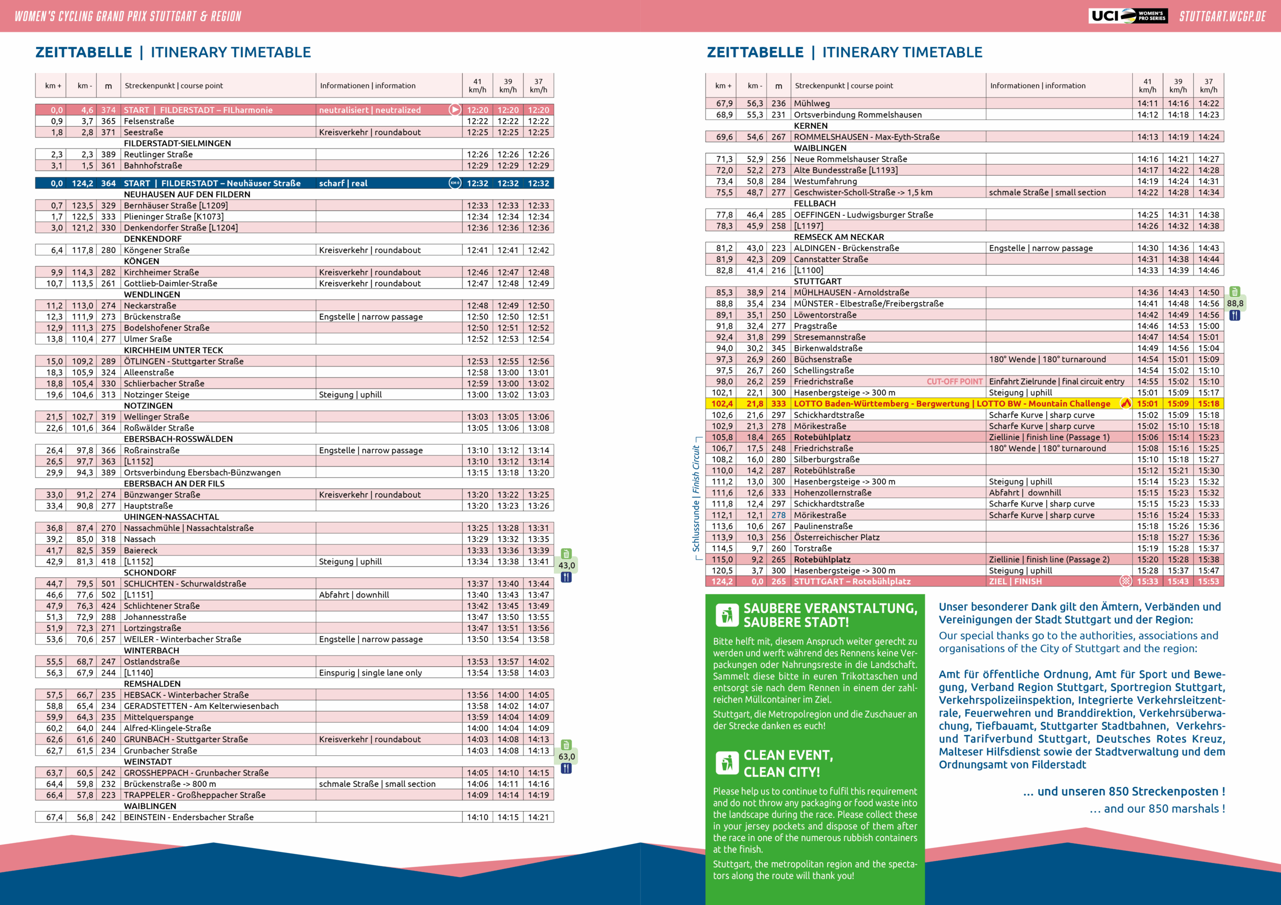 WCGP25_Itinerary-Timetable